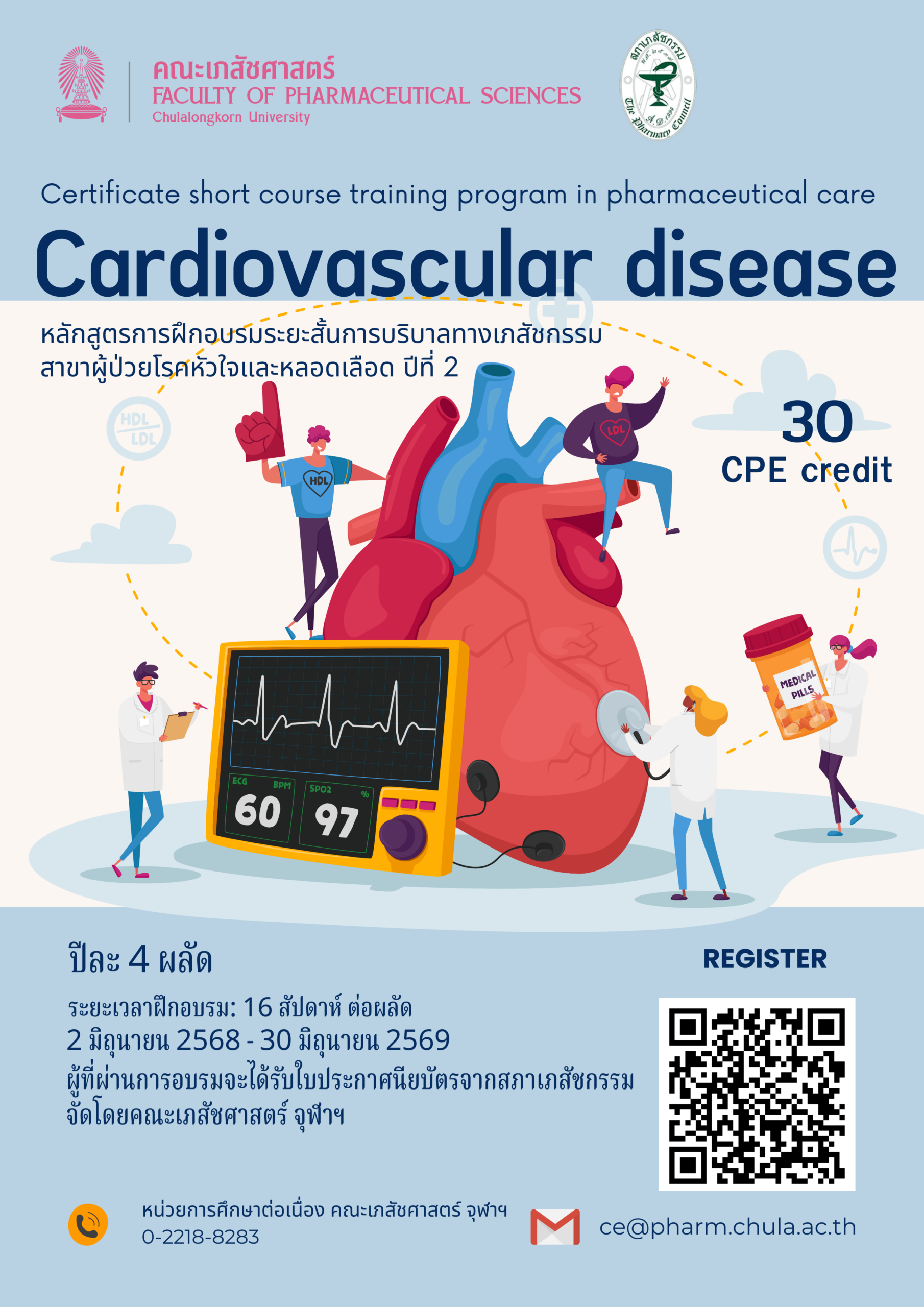 สาขาผู้ป่วยโรคหัวใจและหลอดเลือด ปีที่ 2