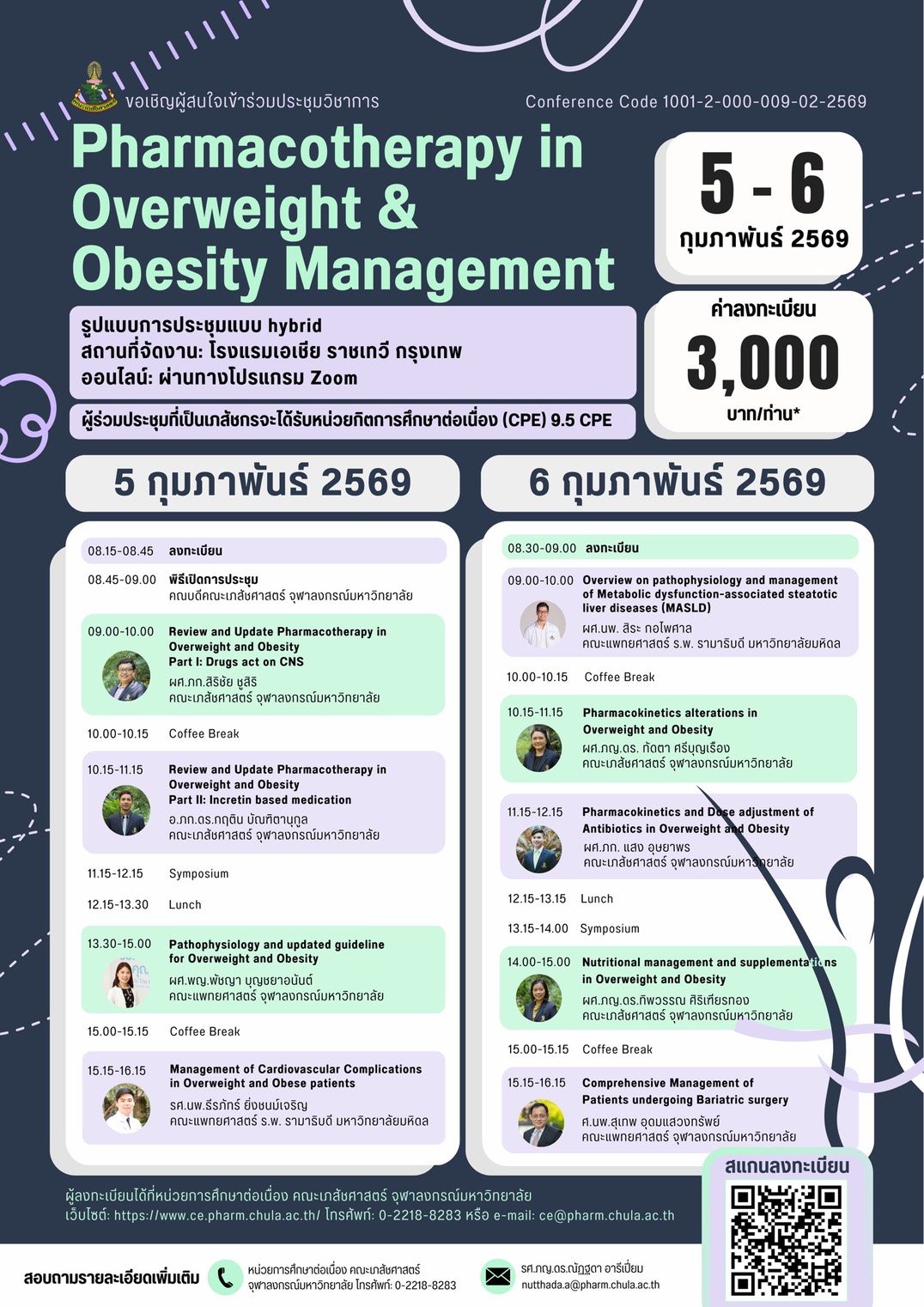 Pharmacotherapy in Obesity and Overweight  Management